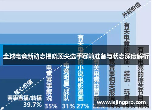 全球电竞新动态揭晓顶尖选手赛前准备与状态深度解析