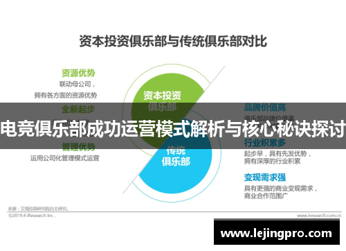 电竞俱乐部成功运营模式解析与核心秘诀探讨