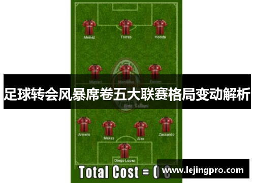 足球转会风暴席卷五大联赛格局变动解析